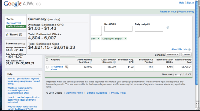 Google Traffic Estimator