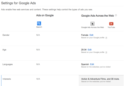 Google Ad Preference Center